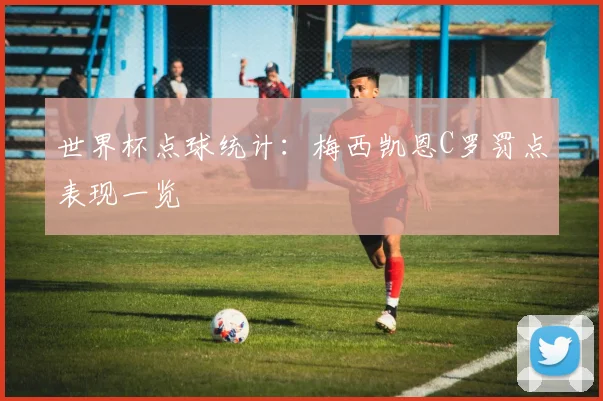 世界杯点球统计：梅西凯恩C罗罚点表现一览